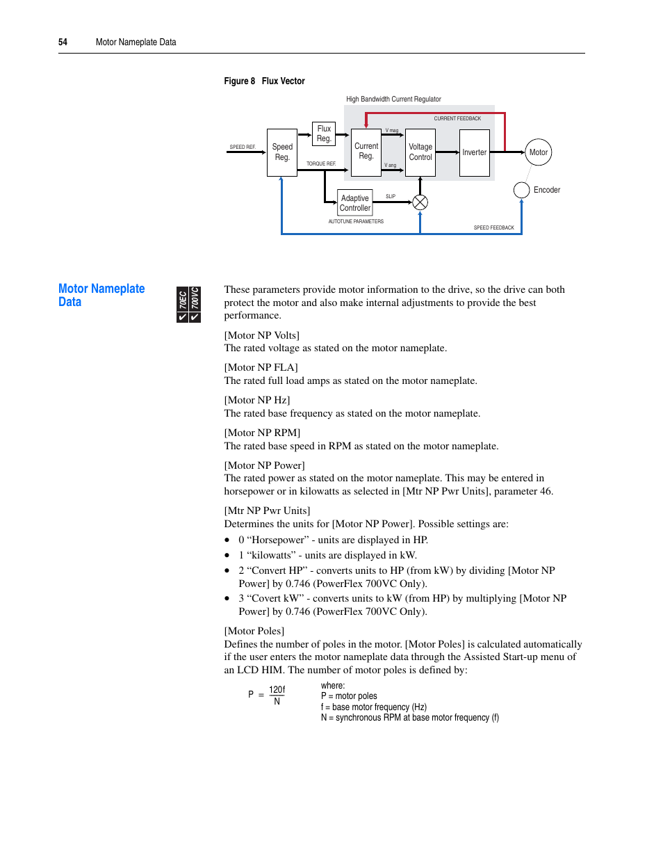 Motor nameplate data | Rockwell Automation 20A PowerFlex 70EC/700VC User Manual | Page 58 / 170