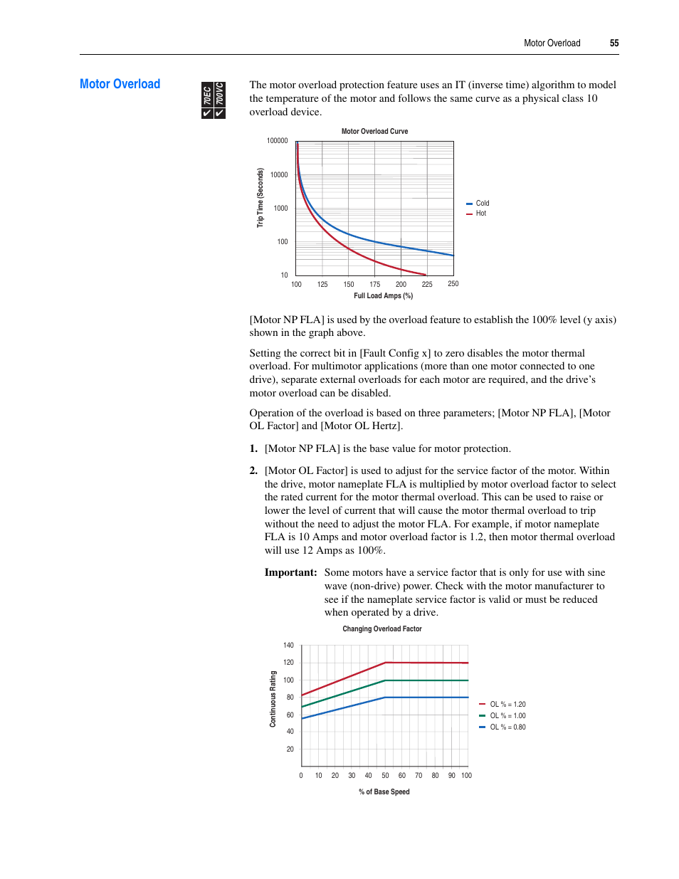 Motor overload | Rockwell Automation 20A PowerFlex 70EC/700VC User Manual | Page 59 / 170