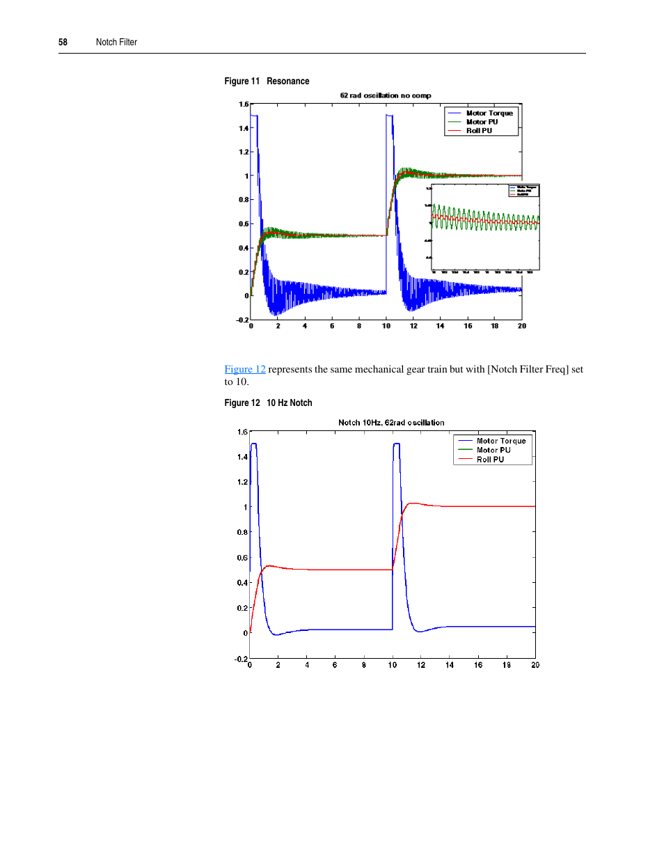 Rockwell Automation 20A PowerFlex 70EC/700VC User Manual | Page 62 / 170