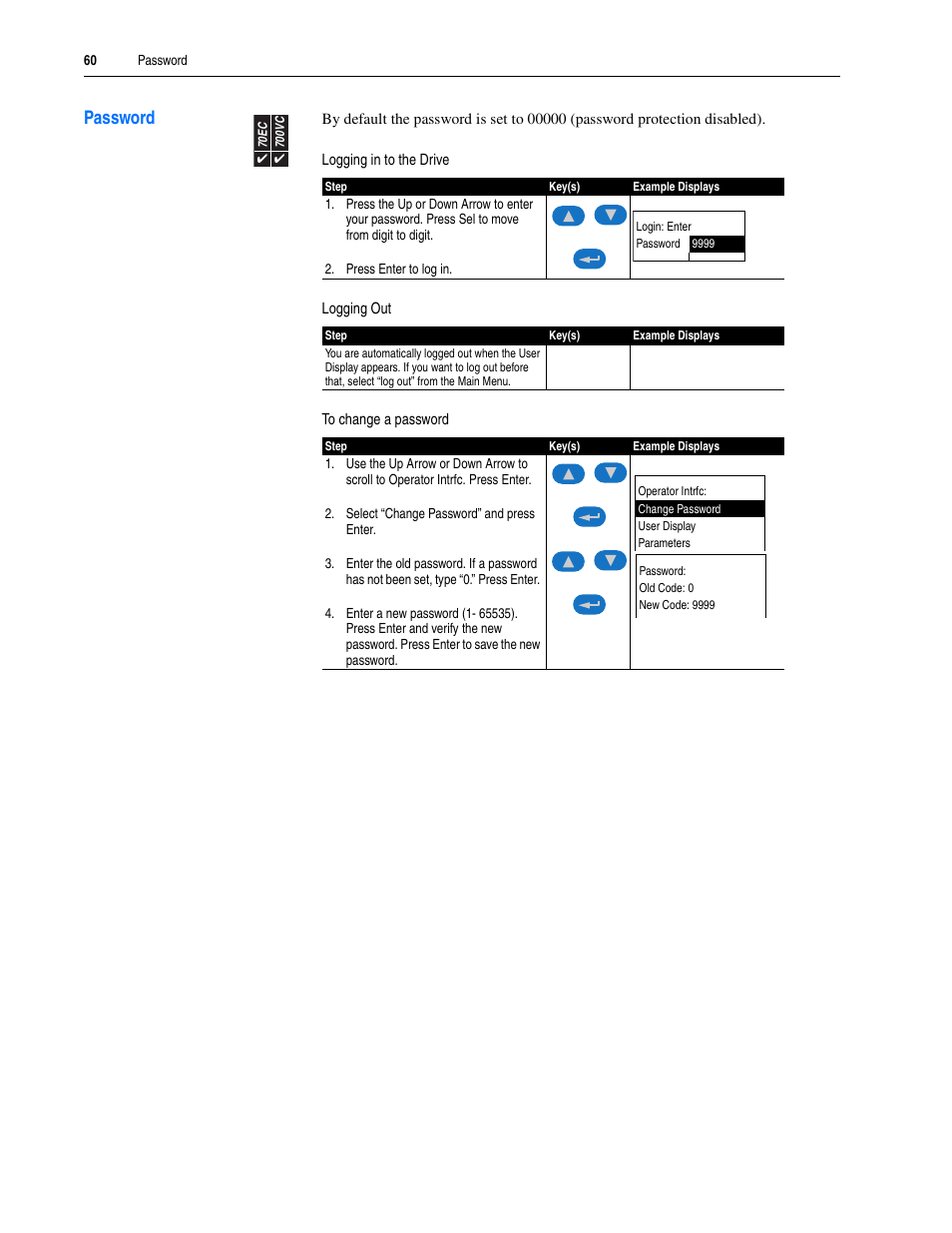 Password | Rockwell Automation 20A PowerFlex 70EC/700VC User Manual | Page 64 / 170