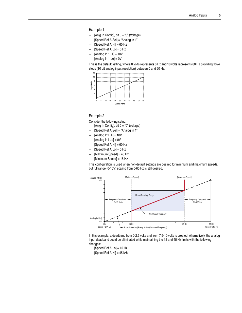 Example 1, Example 2, Analog inputs 5 | Rockwell Automation 20A PowerFlex 70EC/700VC User Manual | Page 9 / 170