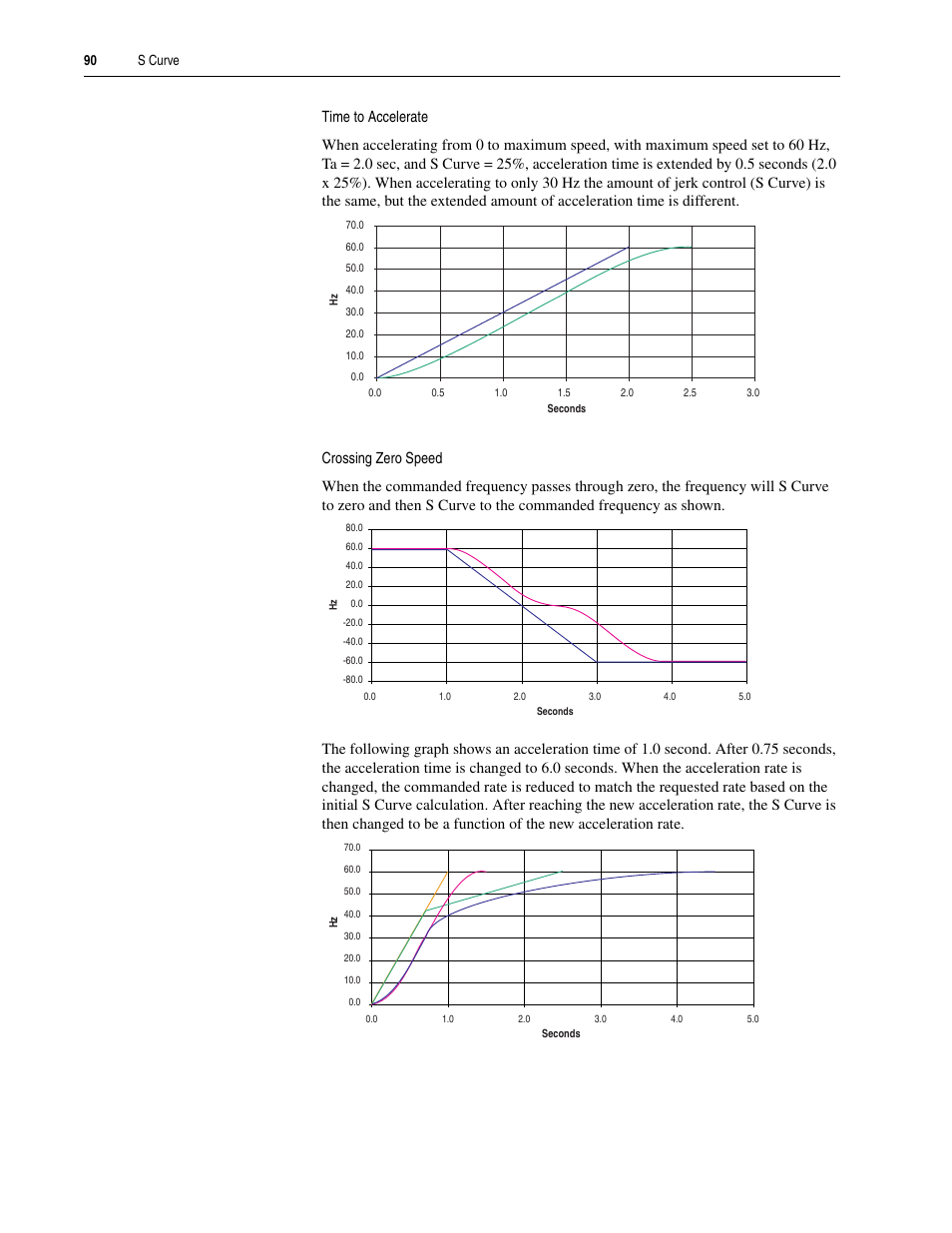 Rockwell Automation 20A PowerFlex 70EC/700VC User Manual | Page 94 / 170