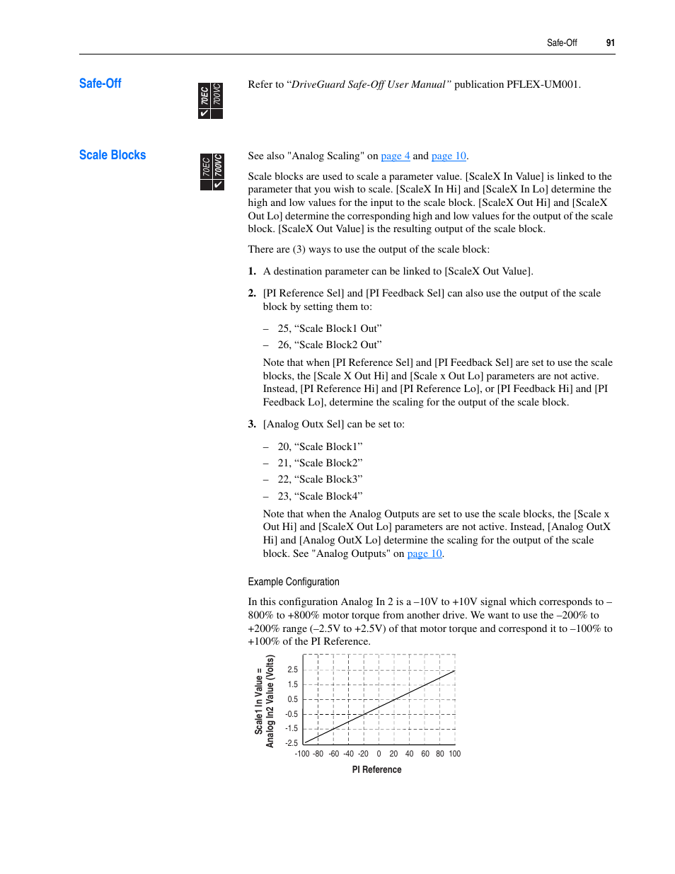 Safe-off, Scale blocks, Safe-off scale blocks | Rockwell Automation 20A PowerFlex 70EC/700VC User Manual | Page 95 / 170