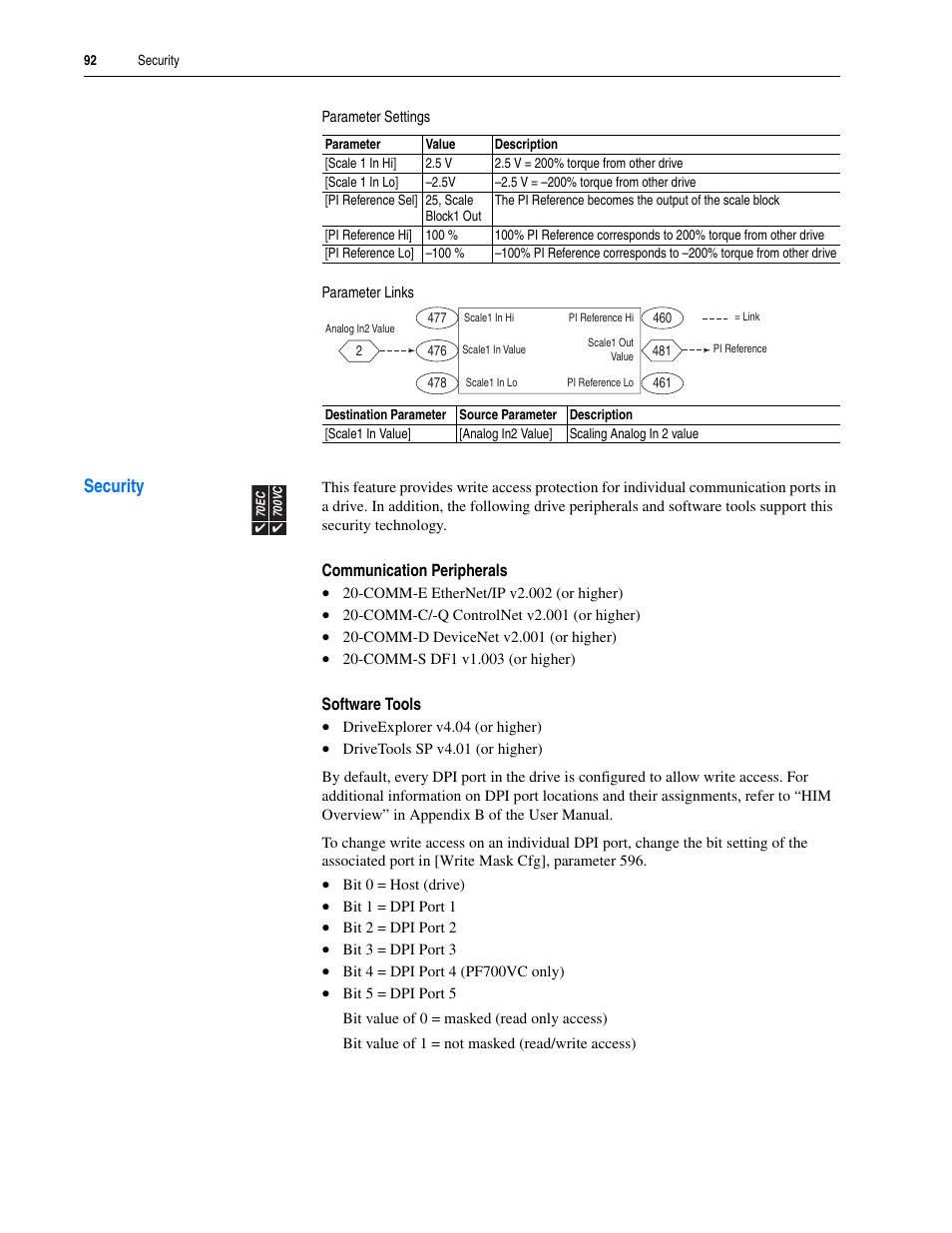 Security | Rockwell Automation 20A PowerFlex 70EC/700VC User Manual | Page 96 / 170