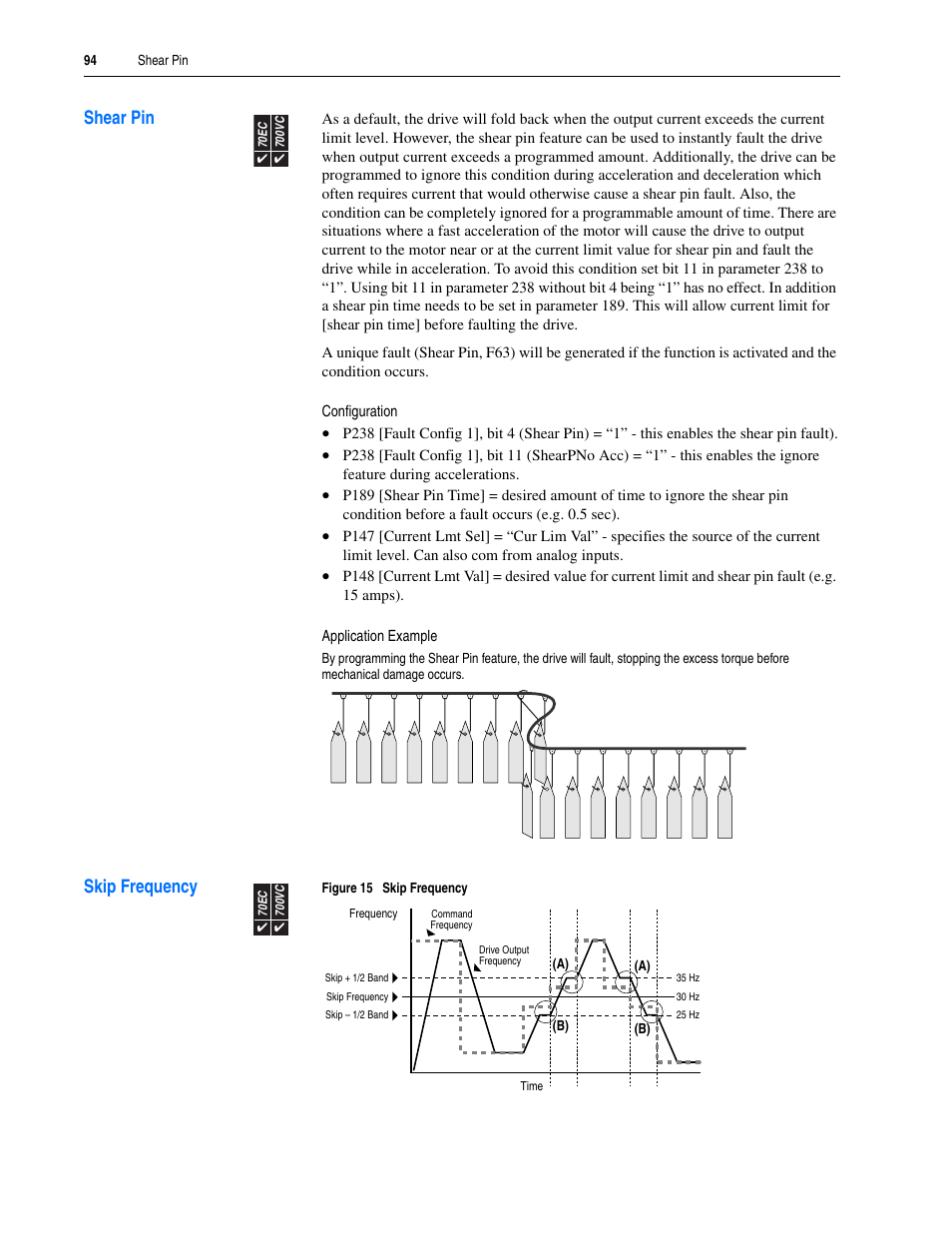 Shear pin, Skip frequency, Shear pin skip frequency | Rockwell Automation 20A PowerFlex 70EC/700VC User Manual | Page 98 / 170