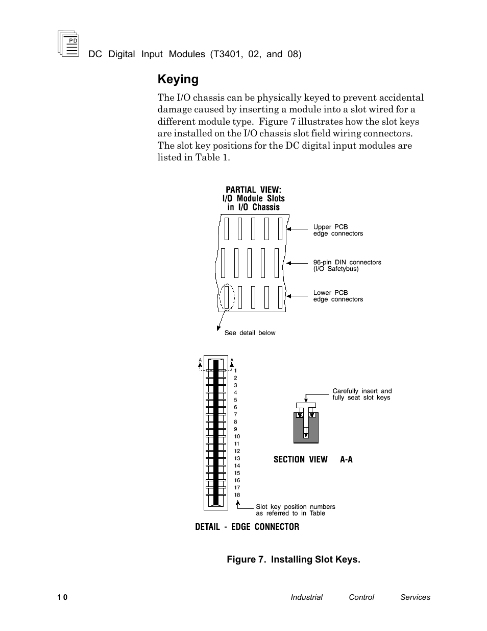 Keying | Rockwell Automation T3408 ICS Regent DC Digital Input Modules User Manual | Page 10 / 16