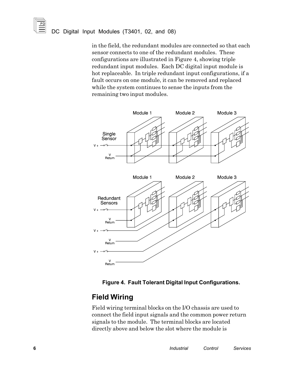 Field wiring | Rockwell Automation T3408 ICS Regent DC Digital Input Modules User Manual | Page 6 / 16
