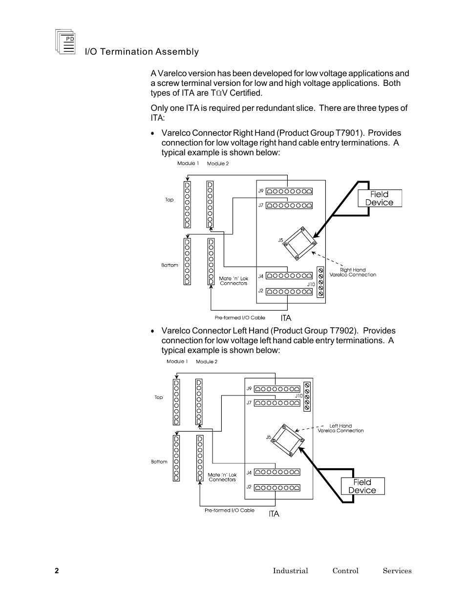 Rockwell Automation T7903 ICS Regent+Plus I/O Termination Assembly (ITA) User Manual | Page 2 / 60