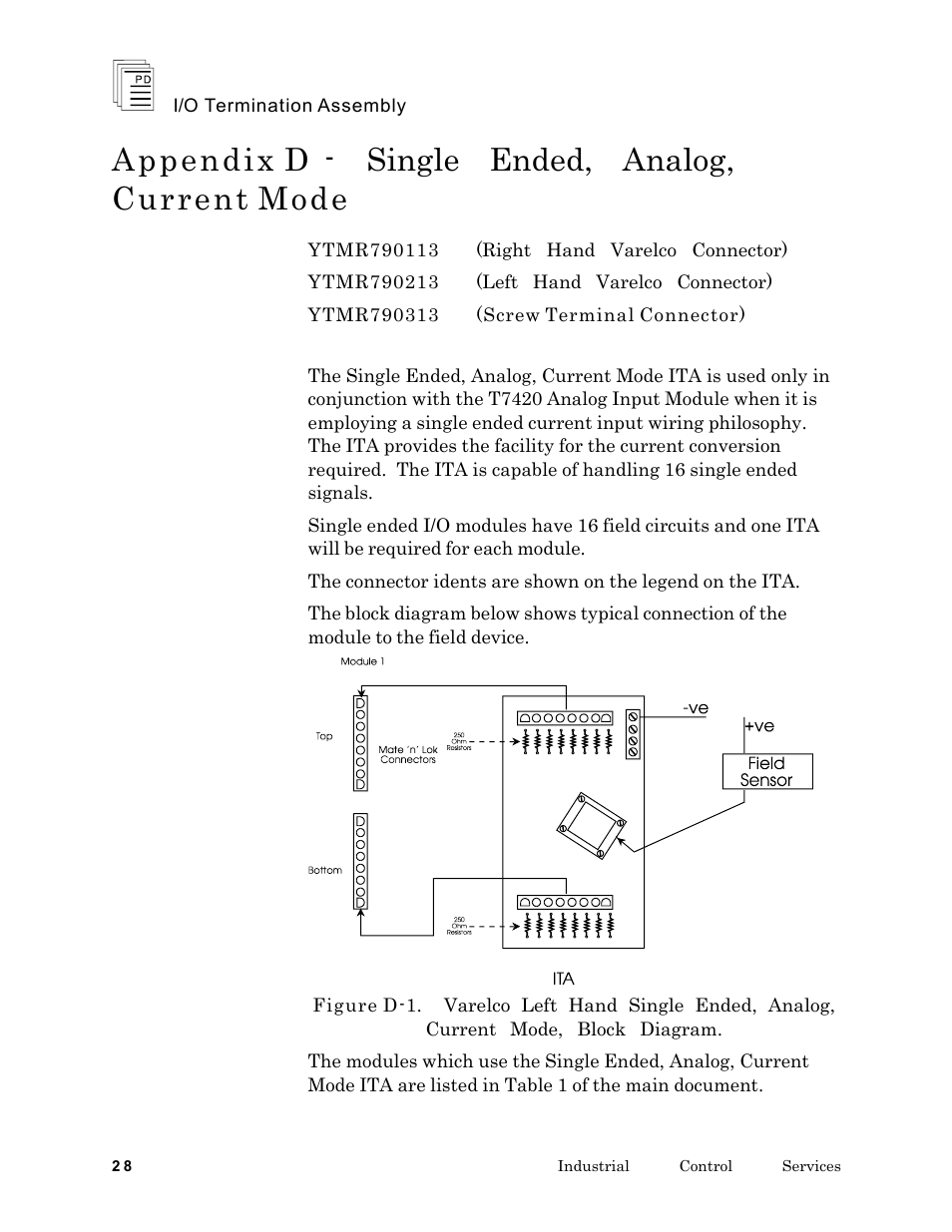 Appendix d - single ended, analog, current mode | Rockwell Automation T7903 ICS Regent+Plus I/O Termination Assembly (ITA) User Manual | Page 28 / 60