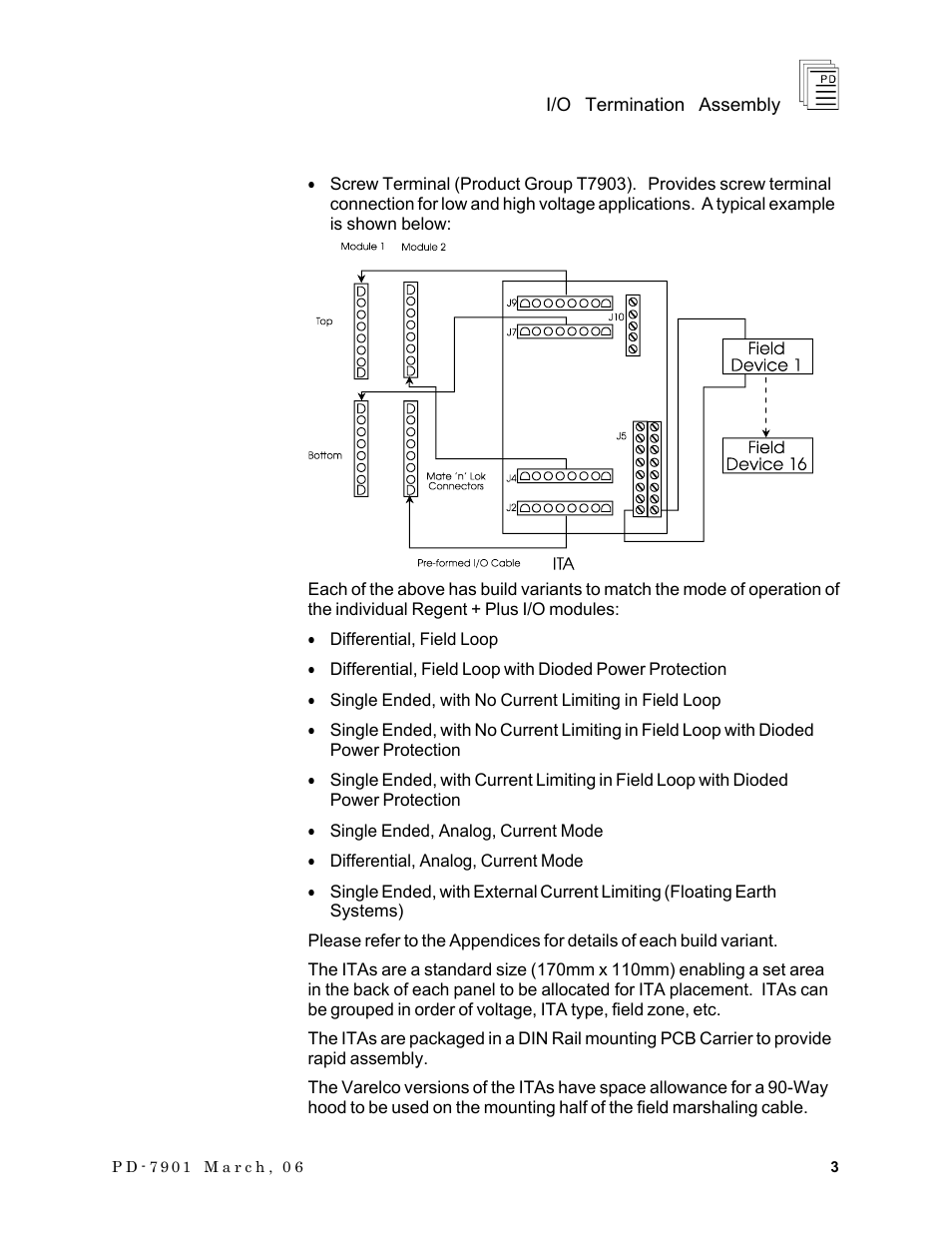 Rockwell Automation T7903 ICS Regent+Plus I/O Termination Assembly (ITA) User Manual | Page 3 / 60