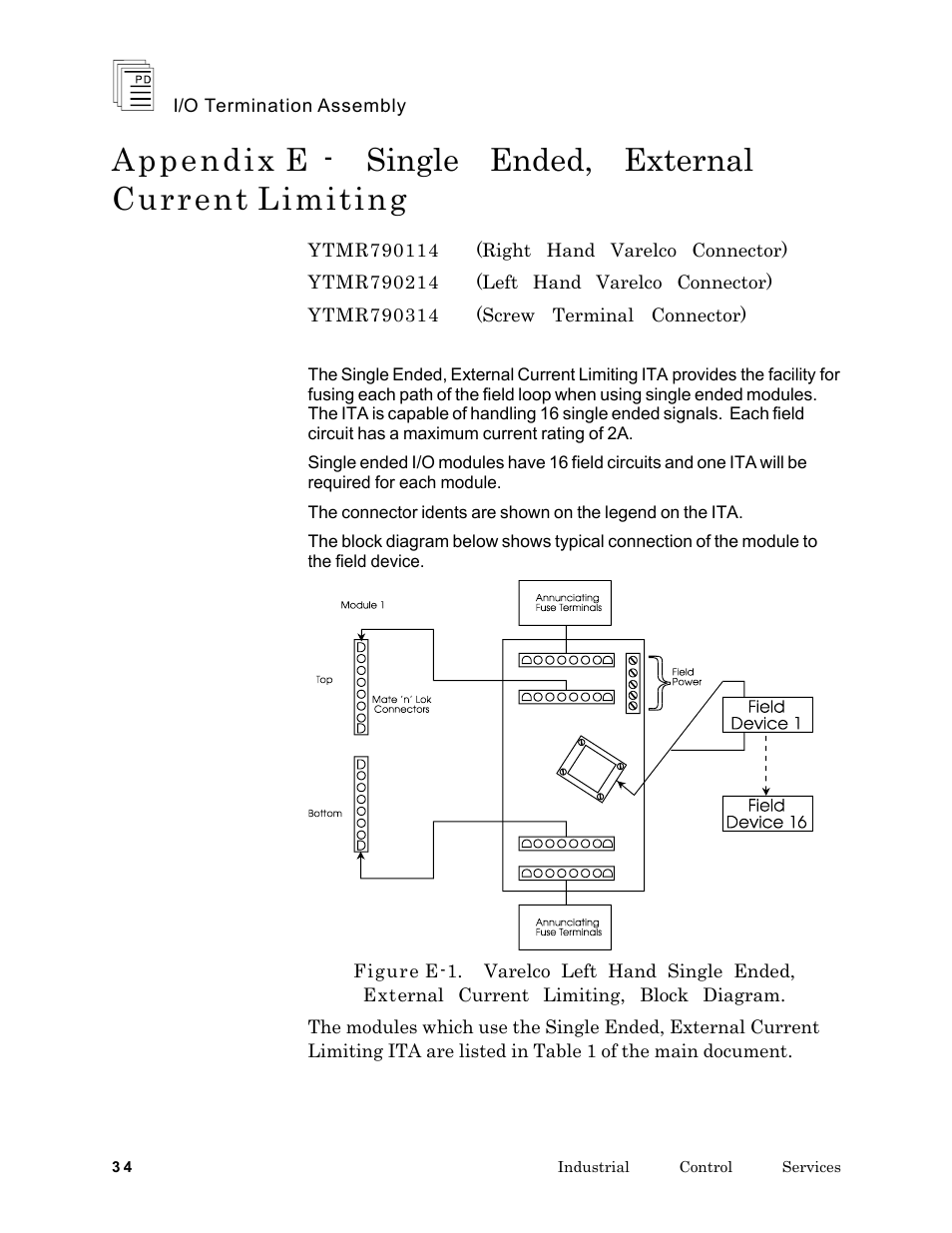 Rockwell Automation T7903 ICS Regent+Plus I/O Termination Assembly (ITA) User Manual | Page 34 / 60