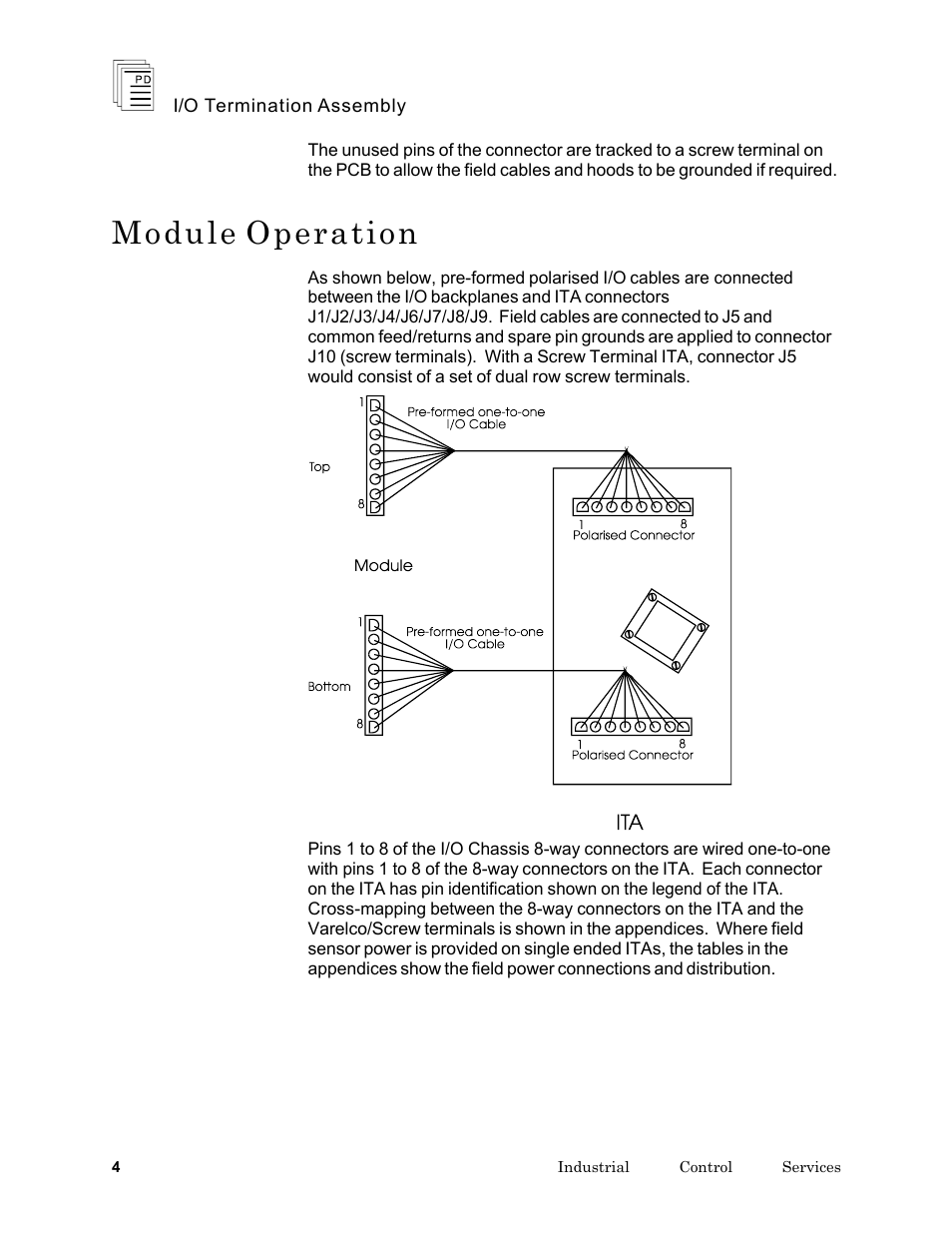 Module operation | Rockwell Automation T7903 ICS Regent+Plus I/O Termination Assembly (ITA) User Manual | Page 4 / 60