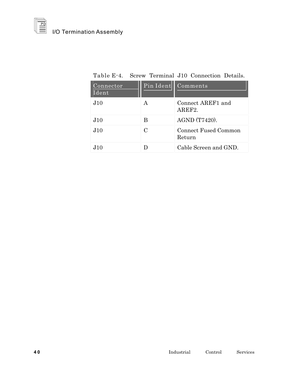 Rockwell Automation T7903 ICS Regent+Plus I/O Termination Assembly (ITA) User Manual | Page 40 / 60