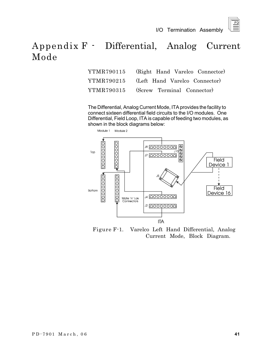 Appendix f - differential, analog current mode | Rockwell Automation T7903 ICS Regent+Plus I/O Termination Assembly (ITA) User Manual | Page 41 / 60