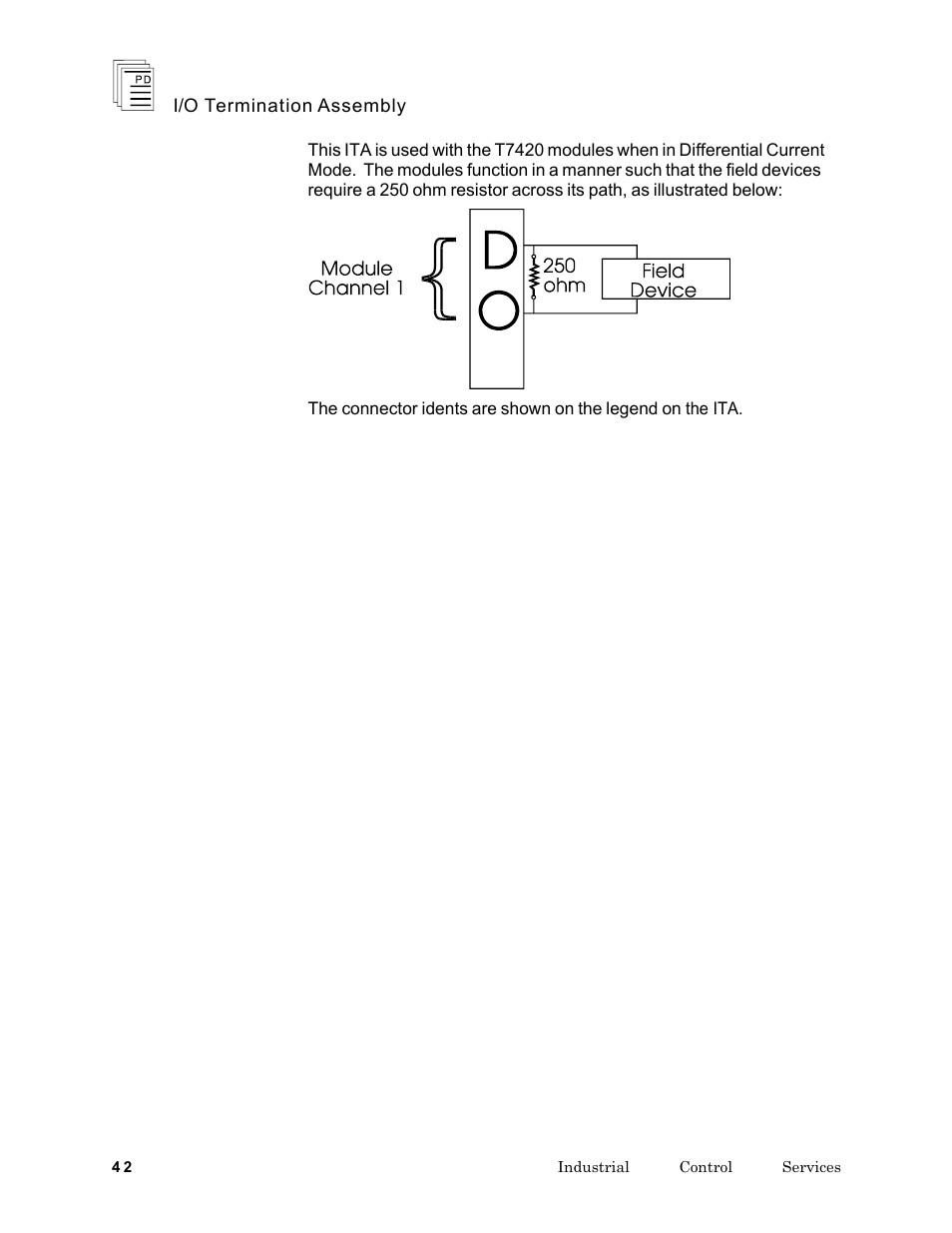 Rockwell Automation T7903 ICS Regent+Plus I/O Termination Assembly (ITA) User Manual | Page 42 / 60