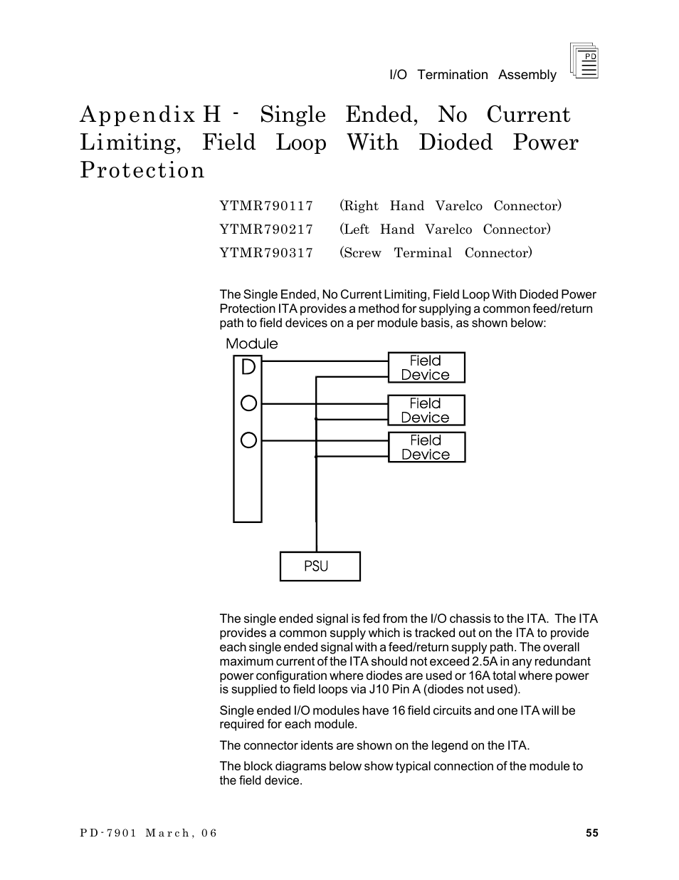 Rockwell Automation T7903 ICS Regent+Plus I/O Termination Assembly (ITA) User Manual | Page 55 / 60