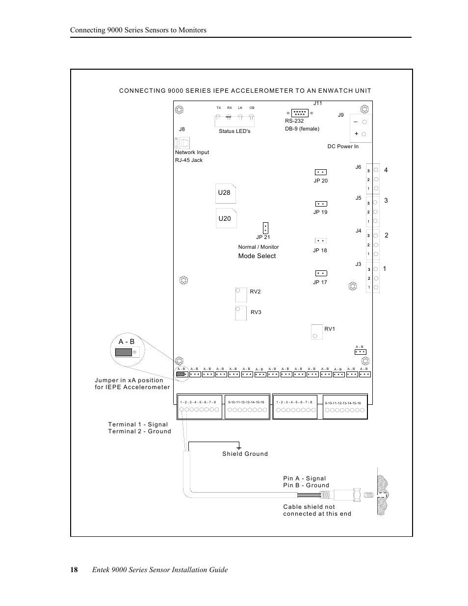 A - b, U28 u20, Mode select | Rockwell Automation 9000 Series Sensor User Manual | Page 26 / 30