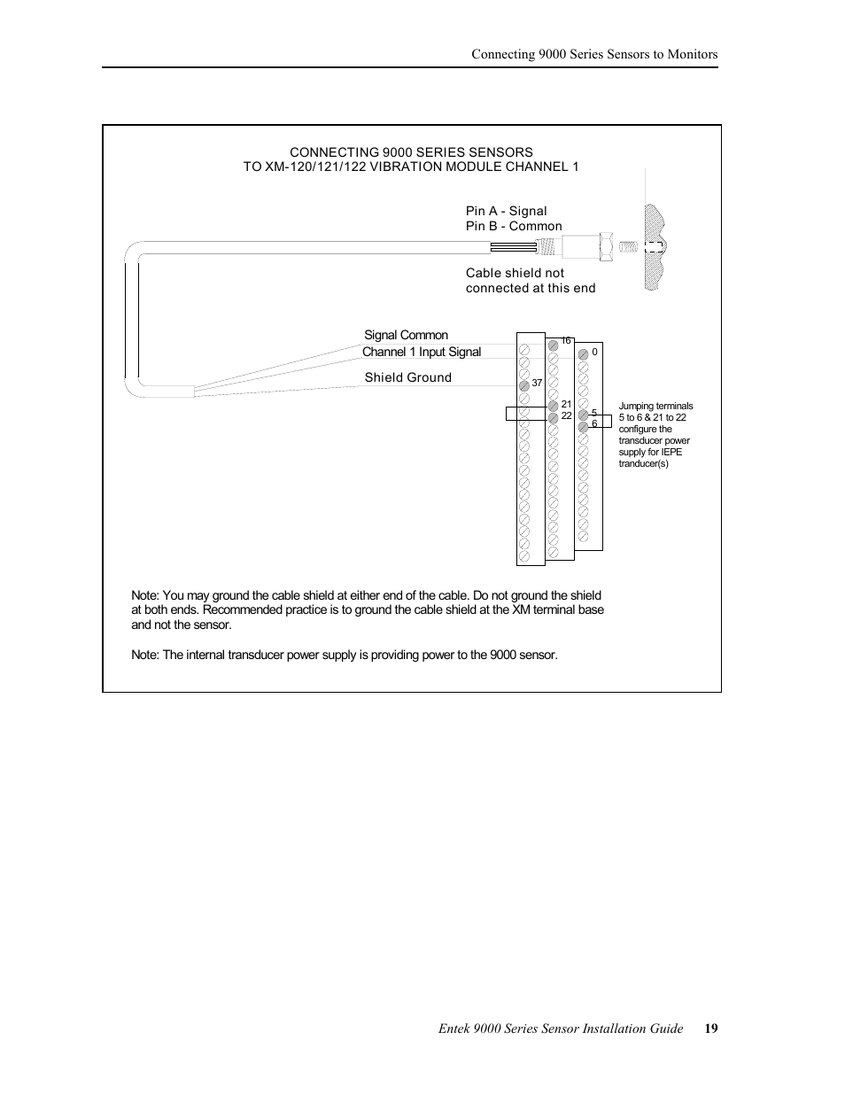 Rockwell Automation 9000 Series Sensor User Manual | Page 27 / 30