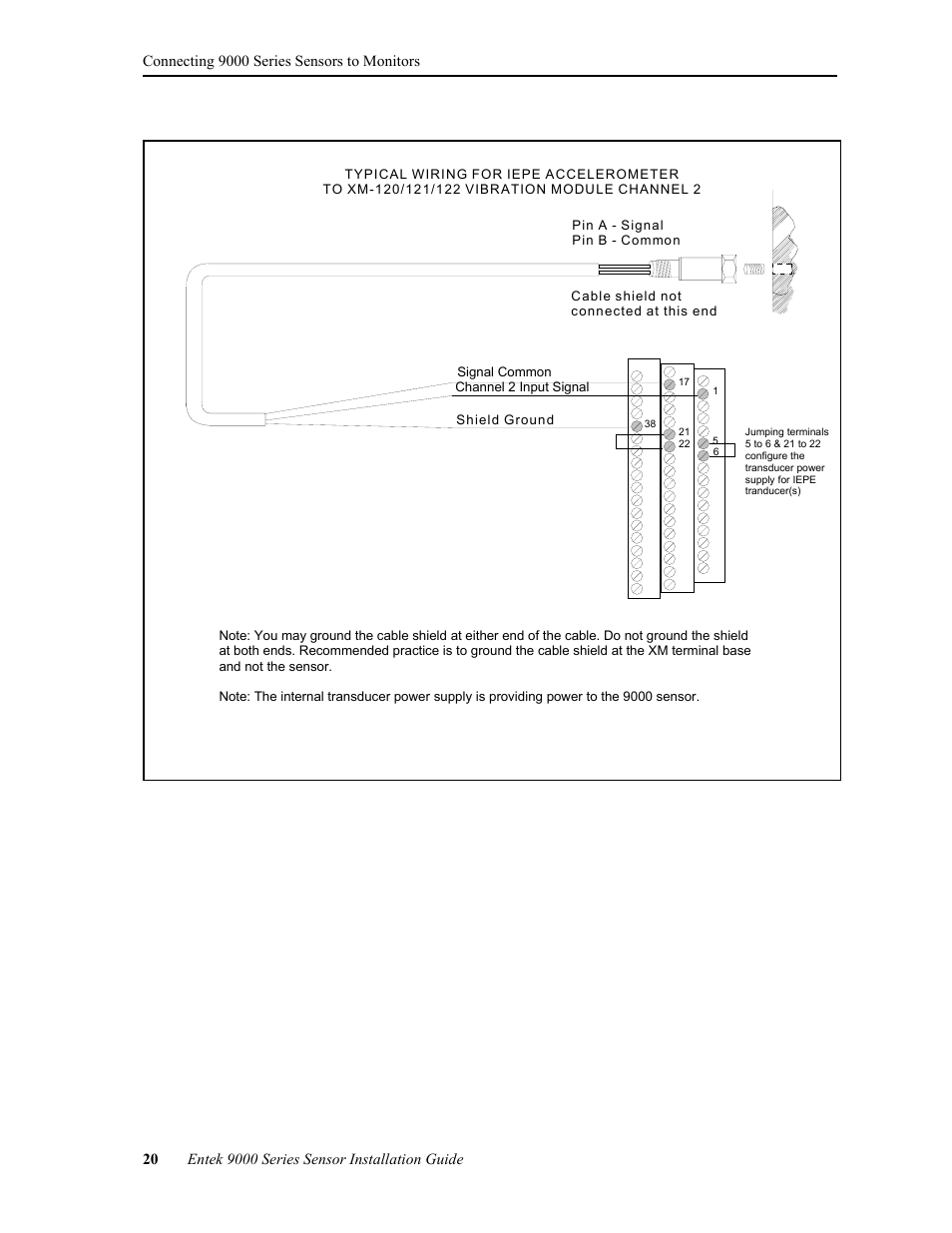 Rockwell Automation 9000 Series Sensor User Manual | Page 28 / 30