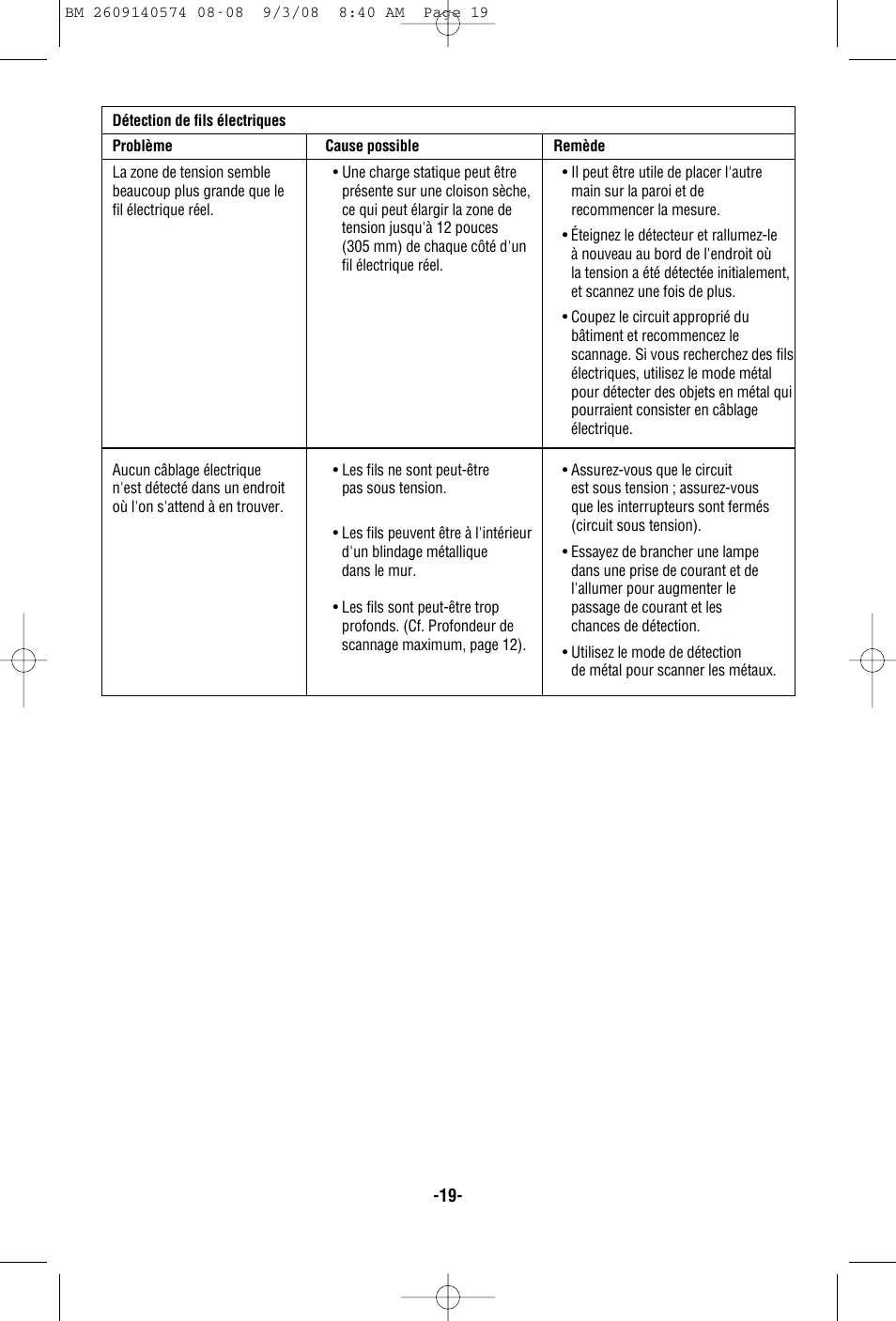 Bosch Multi-Detector DMD4 User Manual | Page 19 / 32