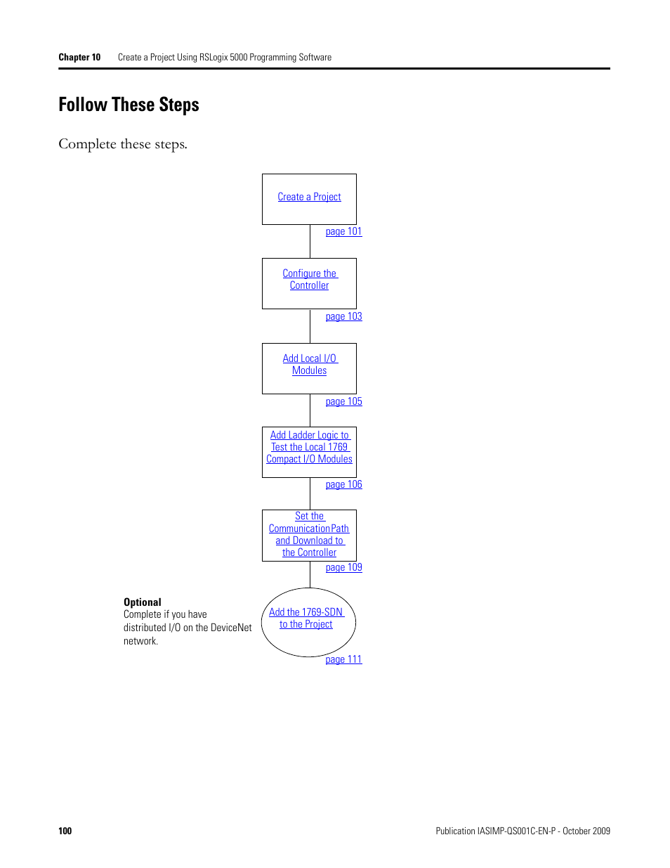 Follow these steps, Complete these steps | Rockwell Automation 1769-L3xx CompactLogix System Quick Start User Manual | Page 100 / 219