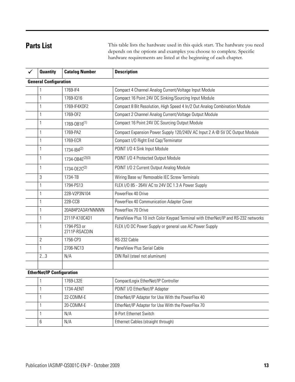 Parts list | Rockwell Automation 1769-L3xx CompactLogix System Quick Start User Manual | Page 13 / 219