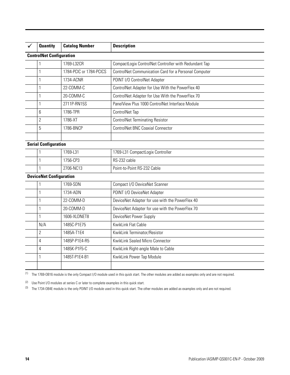 Rockwell Automation 1769-L3xx CompactLogix System Quick Start User Manual | Page 14 / 219