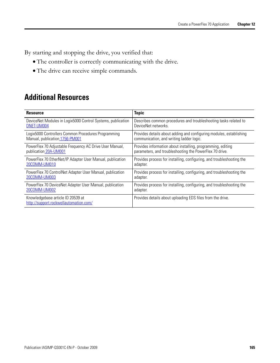 Additional resources | Rockwell Automation 1769-L3xx CompactLogix System Quick Start User Manual | Page 165 / 219