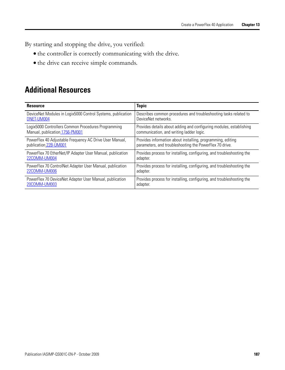 Additional resources | Rockwell Automation 1769-L3xx CompactLogix System Quick Start User Manual | Page 187 / 219