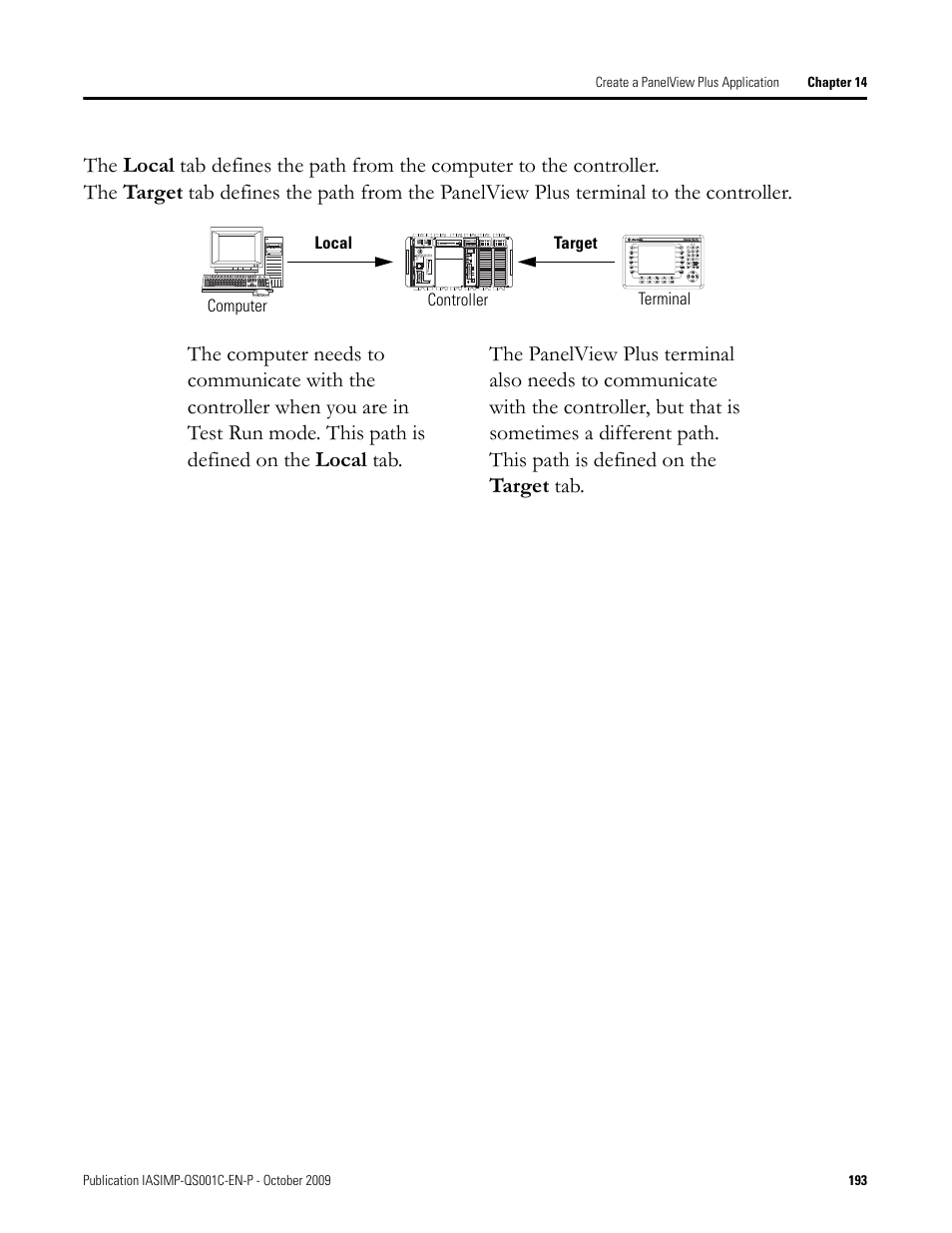 Rockwell Automation 1769-L3xx CompactLogix System Quick Start User Manual | Page 193 / 219