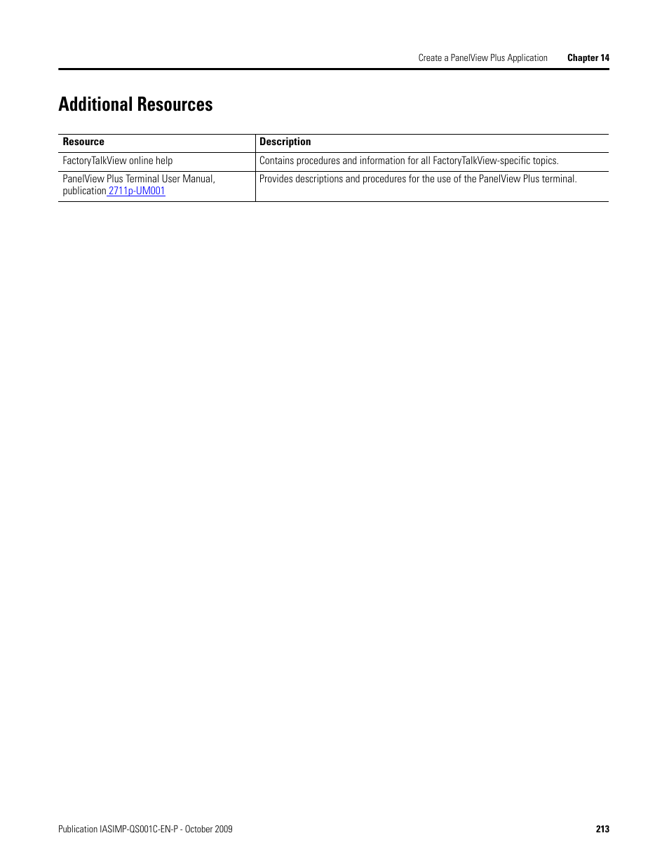 Additional resources | Rockwell Automation 1769-L3xx CompactLogix System Quick Start User Manual | Page 213 / 219