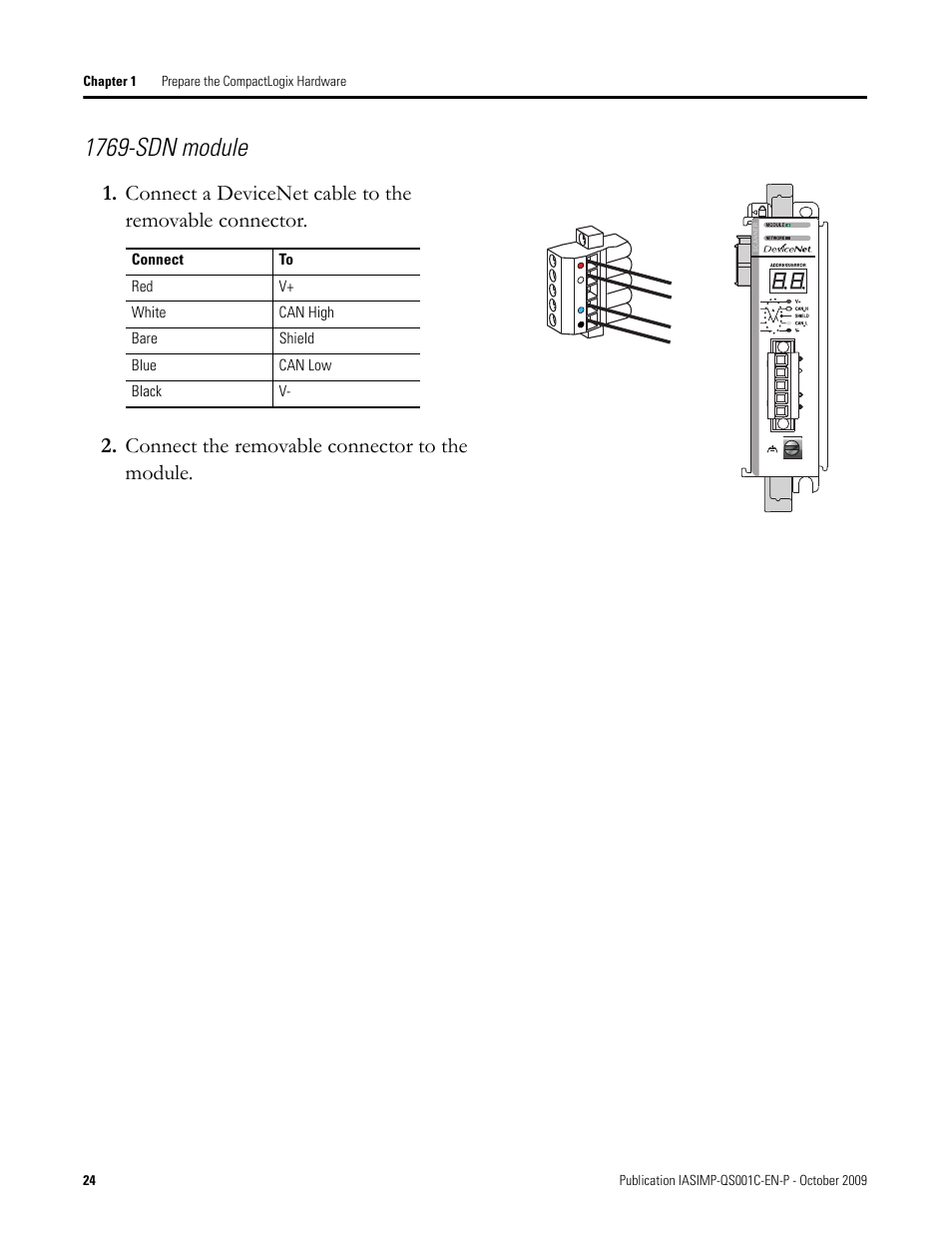 1769-sdn module | Rockwell Automation 1769-L3xx CompactLogix System Quick Start User Manual | Page 24 / 219