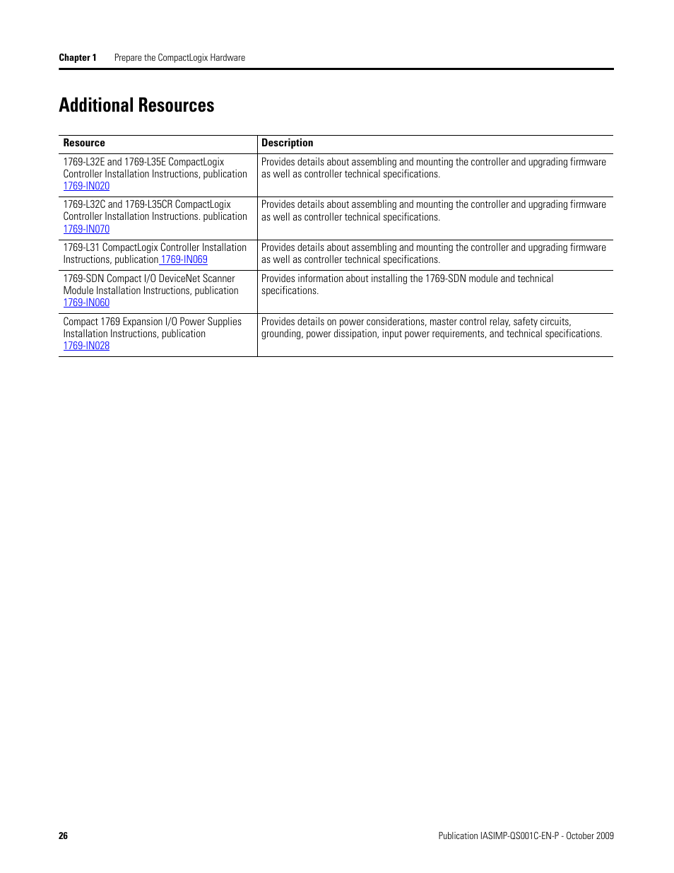 Additional resources | Rockwell Automation 1769-L3xx CompactLogix System Quick Start User Manual | Page 26 / 219