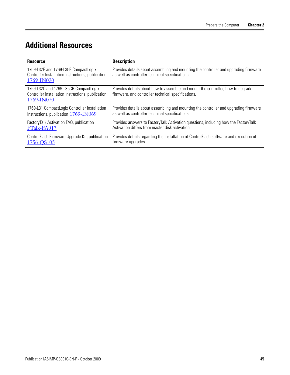 Additional resources | Rockwell Automation 1769-L3xx CompactLogix System Quick Start User Manual | Page 45 / 219