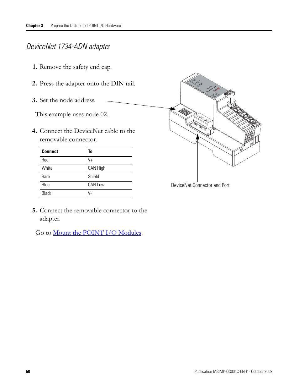 Devicenet 1734-adn adapte r | Rockwell Automation 1769-L3xx CompactLogix System Quick Start User Manual | Page 50 / 219