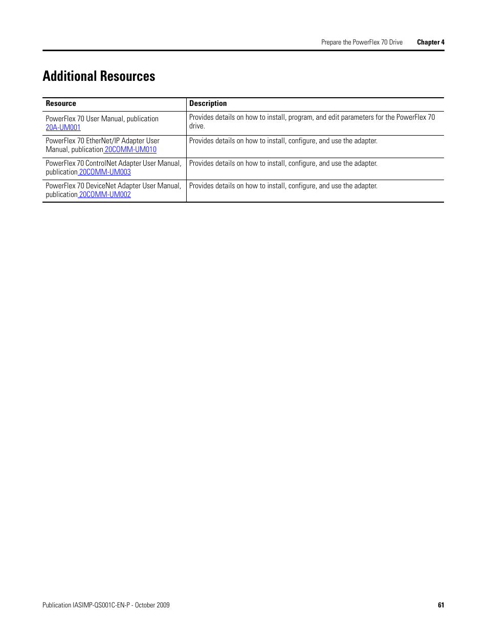 Additional resources | Rockwell Automation 1769-L3xx CompactLogix System Quick Start User Manual | Page 61 / 219