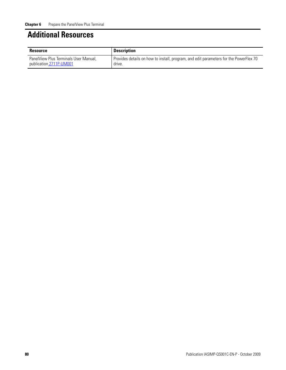 Additional resources | Rockwell Automation 1769-L3xx CompactLogix System Quick Start User Manual | Page 80 / 219