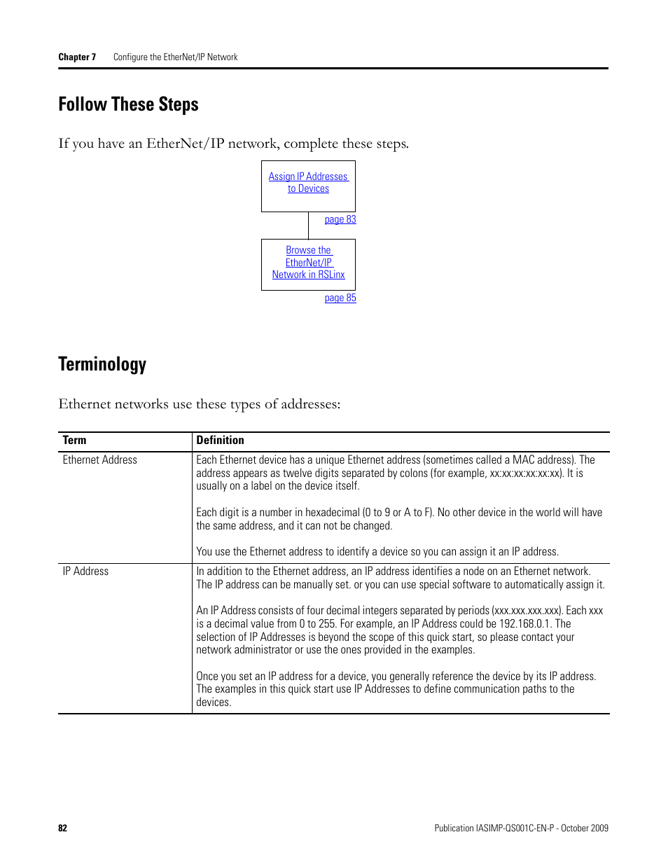 Follow these steps, Terminology, Follow these steps terminology | Ethernet networks use these types of addresses | Rockwell Automation 1769-L3xx CompactLogix System Quick Start User Manual | Page 82 / 219