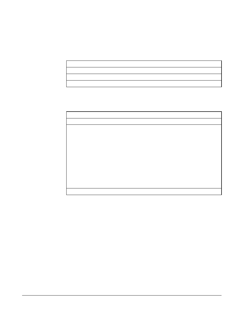 Required equipment | Rockwell Automation 2LW3000 LonWorks Communication Option Module for VTAC 7 Drives User Manual | Page 12 / 80