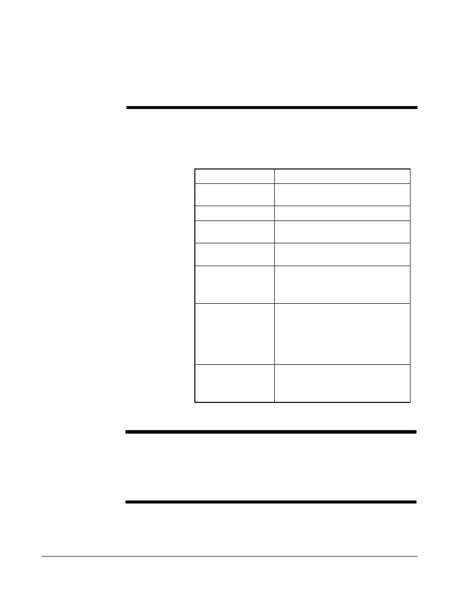 2 output network variables (nvo) | Rockwell Automation 2LW3000 LonWorks Communication Option Module for VTAC 7 Drives User Manual | Page 58 / 80