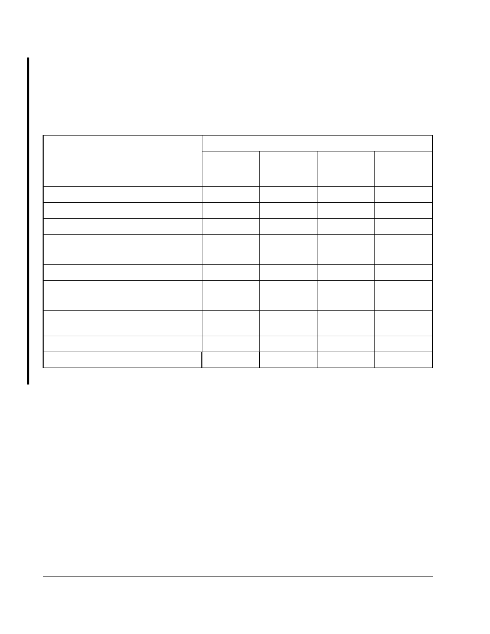 1 related publications | Rockwell Automation SB3000 Universal Drive Controller Module User Manual | Page 10 / 36