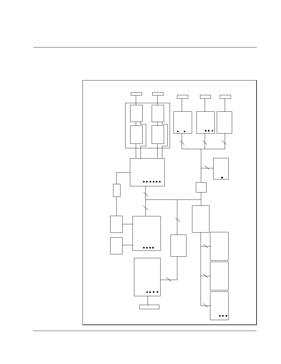 Ppendix, Module block diagram | Rockwell Automation SB3000 Universal Drive Controller Module User Manual | Page 29 / 36
