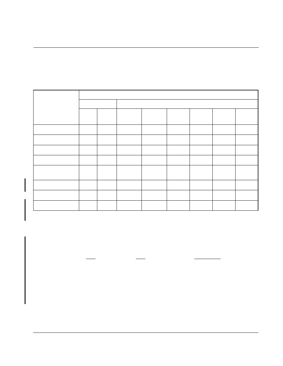 Ppendix | Rockwell Automation SB3000 Universal Drive Controller Module User Manual | Page 31 / 36
