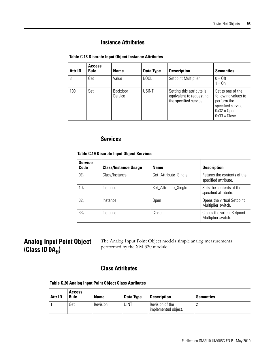 Instance attributes, Services, Analog input point object (class id 0ah) | Class attributes, Instance attributes services, Analog input point object (class id 0a | Rockwell Automation 1440-TPS02-01RB XM-320 Position Module User Manual | Page 101 / 127