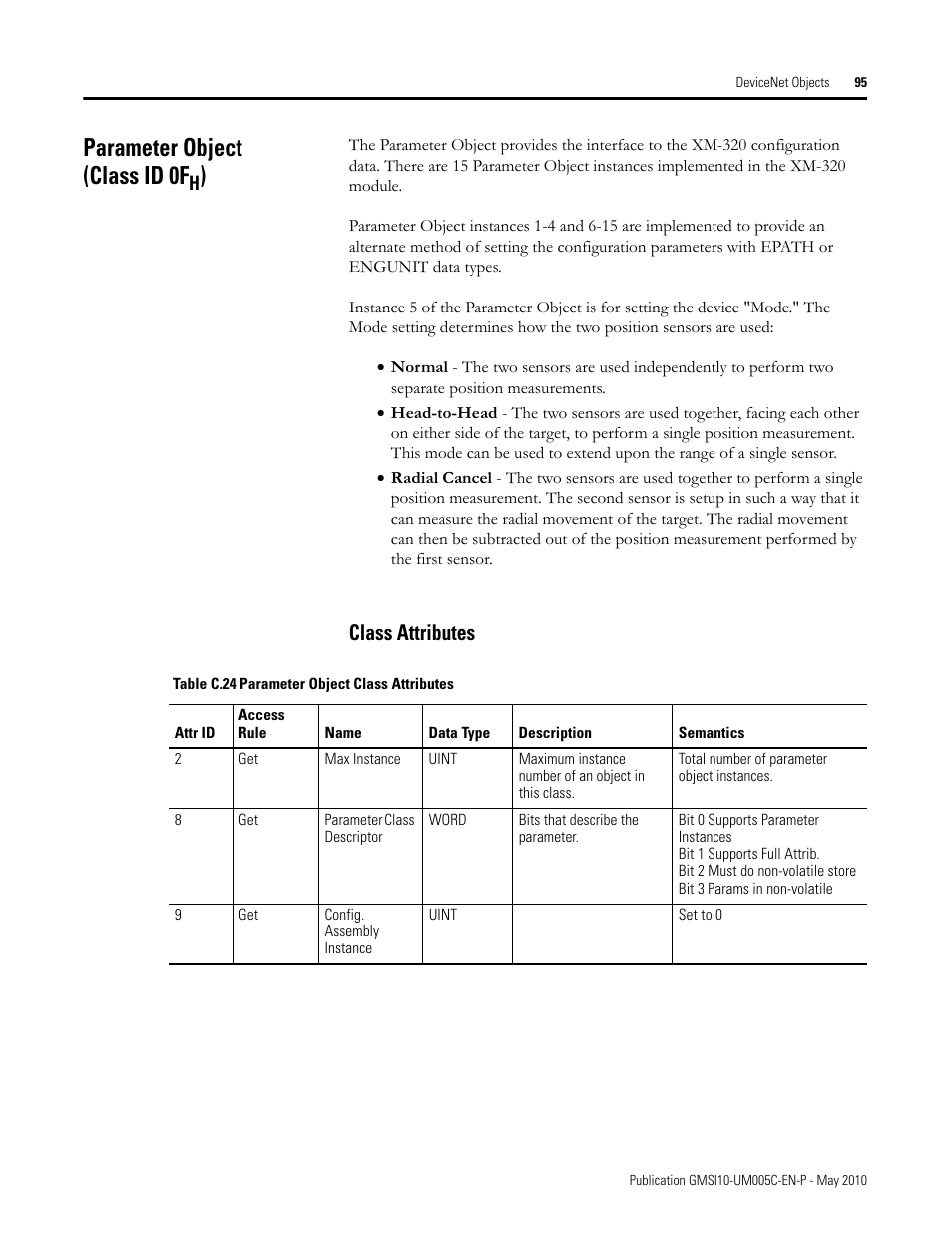 Parameter object (class id 0fh), Class attributes, Parameter object (class id 0f | Rockwell Automation 1440-TPS02-01RB XM-320 Position Module User Manual | Page 103 / 127