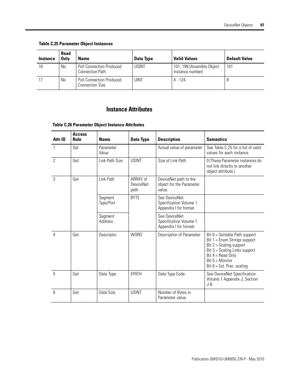 Instance attributes | Rockwell Automation 1440-TPS02-01RB XM-320 Position Module User Manual | Page 105 / 127