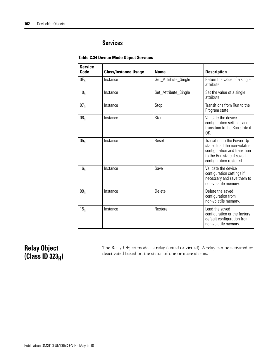 Services, Relay object (class id 323h), Relay object (class id 323 | Rockwell Automation 1440-TPS02-01RB XM-320 Position Module User Manual | Page 110 / 127