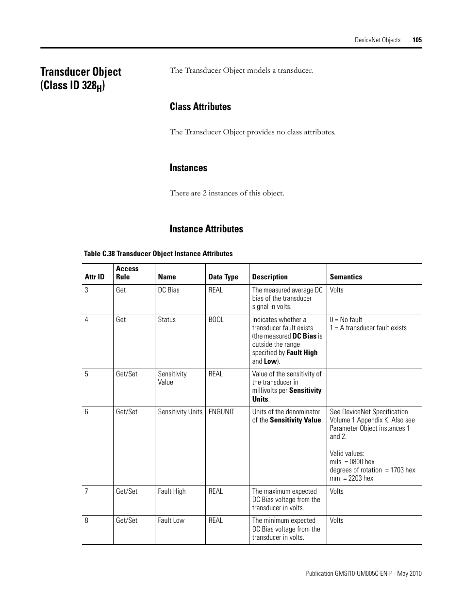 Transducer object (class id 328h), Class attributes, Instances | Instance attributes, Class attributes instances instance attributes, Transducer object (class id 328 | Rockwell Automation 1440-TPS02-01RB XM-320 Position Module User Manual | Page 113 / 127