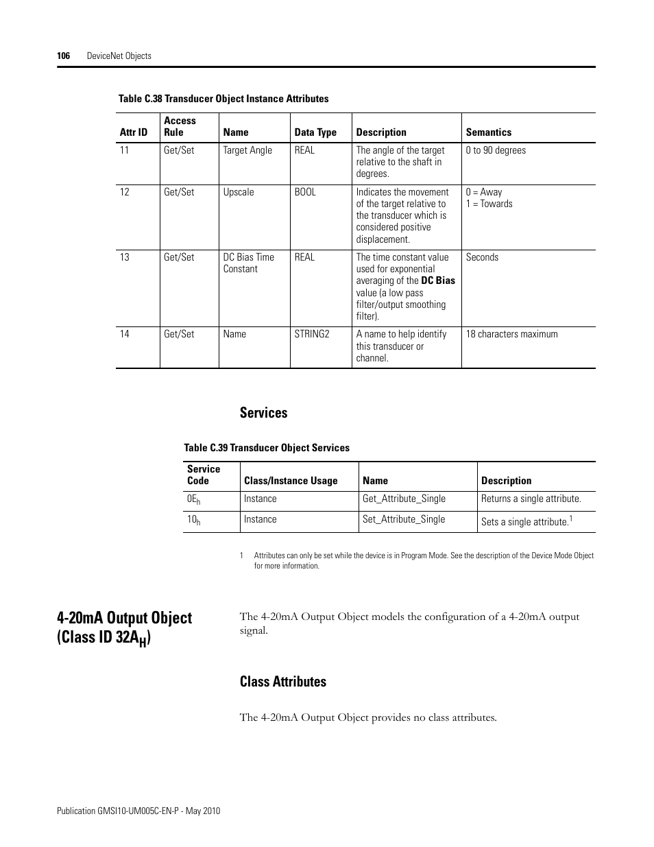 Services, 20ma output object (class id 32ah), Class attributes | 20ma output object (class id 32a | Rockwell Automation 1440-TPS02-01RB XM-320 Position Module User Manual | Page 114 / 127