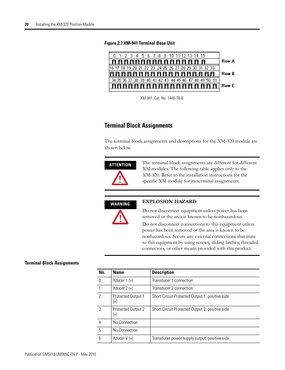 Terminal block assignments | Rockwell Automation 1440-TPS02-01RB XM-320 Position Module User Manual | Page 28 / 127
